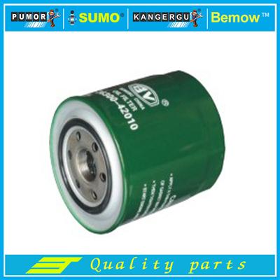 Oil Filter / Auto Oil Filter / Car Oil Filter 26300-42010/26300-42000 for HYUNDAI H1 TRUCK