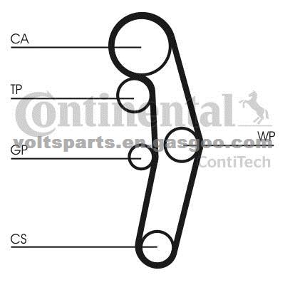 Cambelt Kit With Water Pump