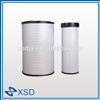 Chemical Fiber Air Filter Cartridge With High Performance