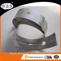 
Selling well high quality rod bearing for toyota 1N 1N-T
