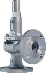 LESER Safety Valves