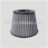 Car performance filter