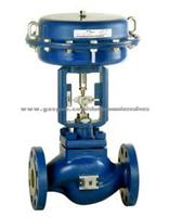 Control Valves