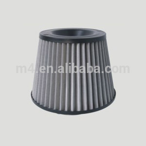 Car performance filter