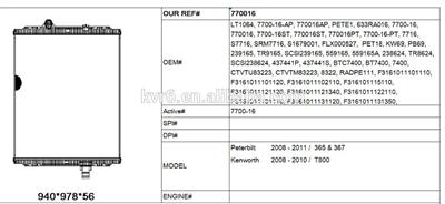 Truck radiator for Peterbilt spi 2001-2508