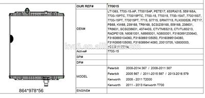 Truck radiator for Peterbilt spi 2001-3705