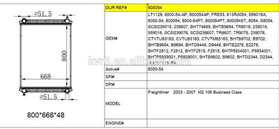 Heavy duties radiator for FREIGHTLINER 800054