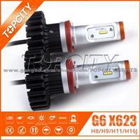 LED Headlight Kit For Car And Motorcycles Latest Design Headlight H8 H9 H11 H16J Automotive Lighting Bulb