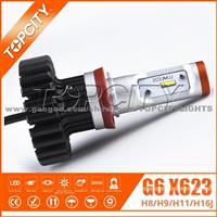 LED Headlight Kit For Car And Motorcycles Latest Design Headlight H8 H9 H11 H16J Automotive Lighting Bulb