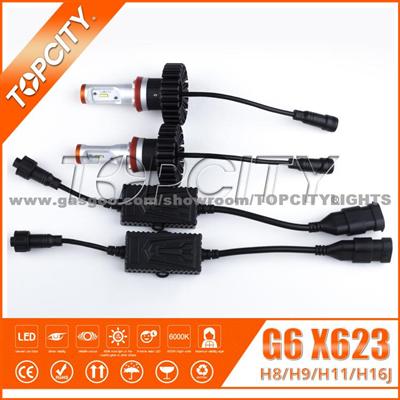 Factory Price Car LED Headlights Car H8 H9 H11 H16J Led Headlight Auto Parts Spare Parts