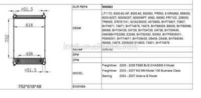 Heavy duties radiator for FREIGHTLINER 8000-62