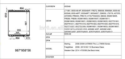 truck radiator for FREIGHTLINER spi 2001-1733