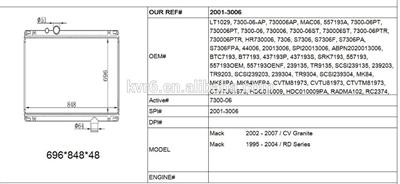 Truck radiator for MACK 2001-3006