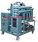 Waste Engine Lube Oil Purifier