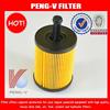 1118184 HU719/7X 1250679 Dongguan Supplier Dongguan Filter