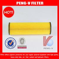 
Hot sale Oil Filter Motorcycle A2711840225
