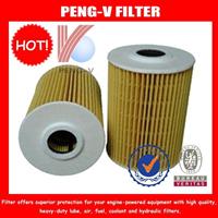 
wholesale 15208-5M300 15208-AD200 China engine oil filter
