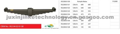 Truck Leaf Spring 95204020100