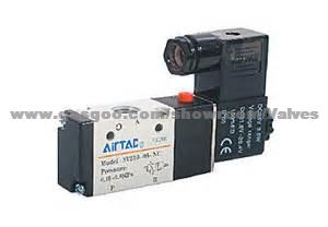 Airtac Safety Solenoid Valve