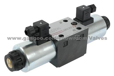 Atos Safety Solenoid Valve