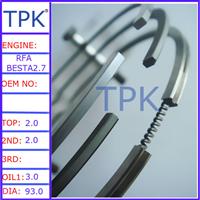 
PISTON RING FOR KIA RFA,BEST2.7 ENGINE PISTON RING VNY1-11-SCO
