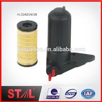 
High quality 4132A018 4132A014 ULPK0038 Diesel Fuel Pump
