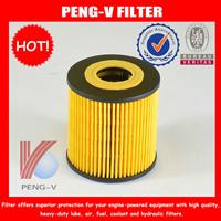 
Environmental Friendly oil filter base
