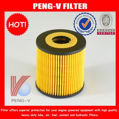 Environmental Friendly oil filter base
