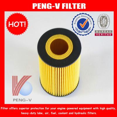 Environmental Friendly oil filter element