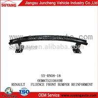 
Good Price Front Bumper Reinforcement for Renault Fluence
