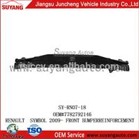 
Front Bumper Reinforcement for Renault Symbol aftermarket body parts
