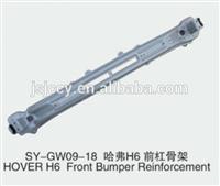 
Hover H6 front bumper reinforcement
