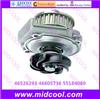 High quality New Warranty Water Pump 46526243 46805736 55184080