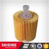 auto parts Oil Filter for Toyota 4RUNNER GRN28# OEM 04152-38010