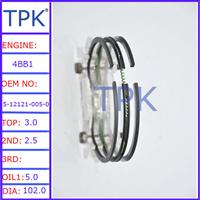 
4BB1 piston ring 5-12121-005-0 5-12121-005-1 5-12181-024-1
