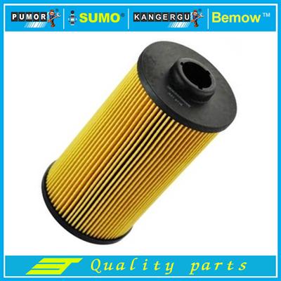 Auto Oil Filter 11421745390/11421745391 11427510716/11427510717 for Series 5 (E34) Series 7 (E32)