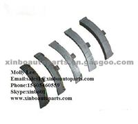 Brake Shoes For Train