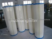 Most Popular Spa Filter Cartridge Used Pool Filters