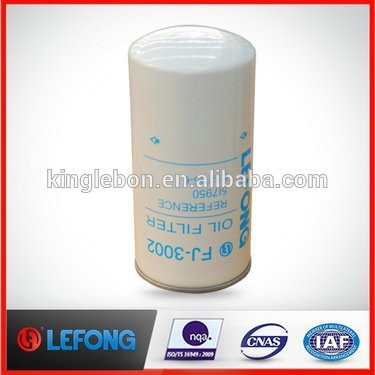 Manufacturer In China 5I-7950 Oil Filter