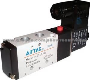 Airtac Nitrogen Solenoid Valve