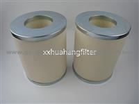 Customize Coalescence Filter For Gas And Water Coalescer Filter