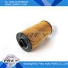 
Car Oil Filter for E34 E39 E38 E30 11427510716 OX152 1D
