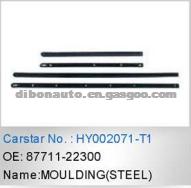 MOULDING(STEEL)