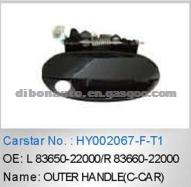 OUTER HANDLE (C-CAR)