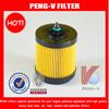 Hot sale auto Parts Oil Filter 12605566