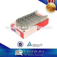 
Top Grade Super Price Mahle Cylinder End Bearing
