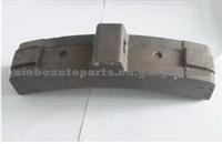 Railway Train Brake Shoe Brake Blocks