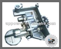 
Car Oil Pump PEUGEOT 206 1001.87
