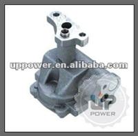 
Engine Oil Pump M74 C5AZ-6600A
