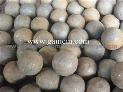 Hyper Forged Steel Grinding Media Balls